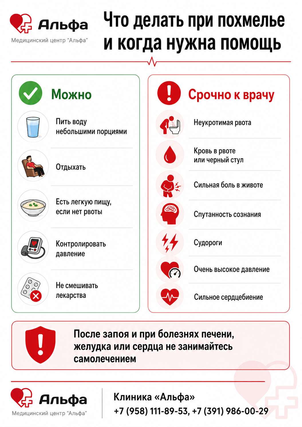 Инфографика о том, что делать при похмелье и когда нужно срочно обратиться к врачу