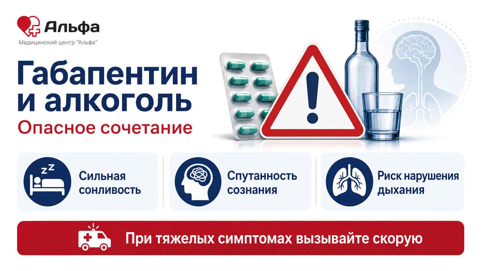 Инфографика о рисках сочетания габапентина с алкоголем: сонливость, спутанность сознания и нарушение дыхания