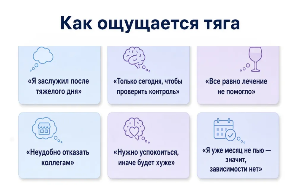 Инфографика о том, как ощущается тяга к употреблению