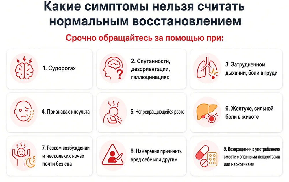Инфографика о симптомах, которые нельзя считать нормальными