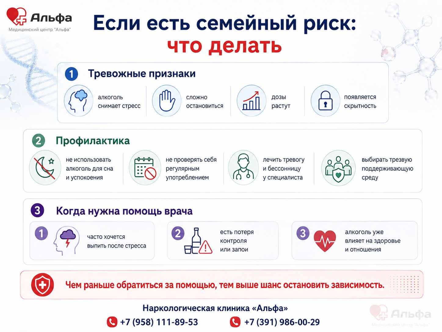 Инфографика о профилактике алкоголизма при семейной наследственной предрасположенности