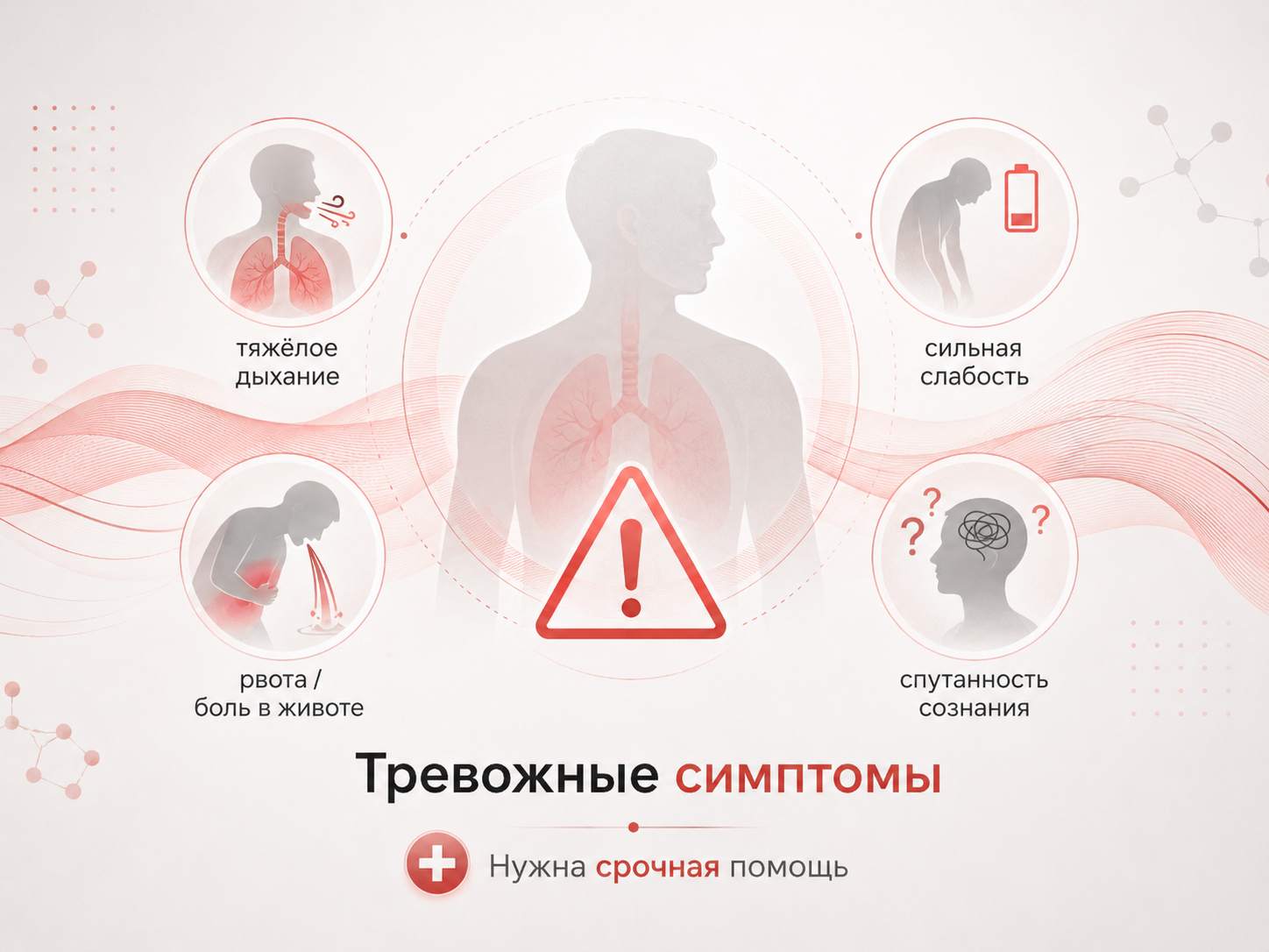 Медицинская инфографика с тревожными симптомами после алкоголя на фоне метформина: тяжёлое дыхание, слабость, рвота, боль в животе и спутанность сознания.