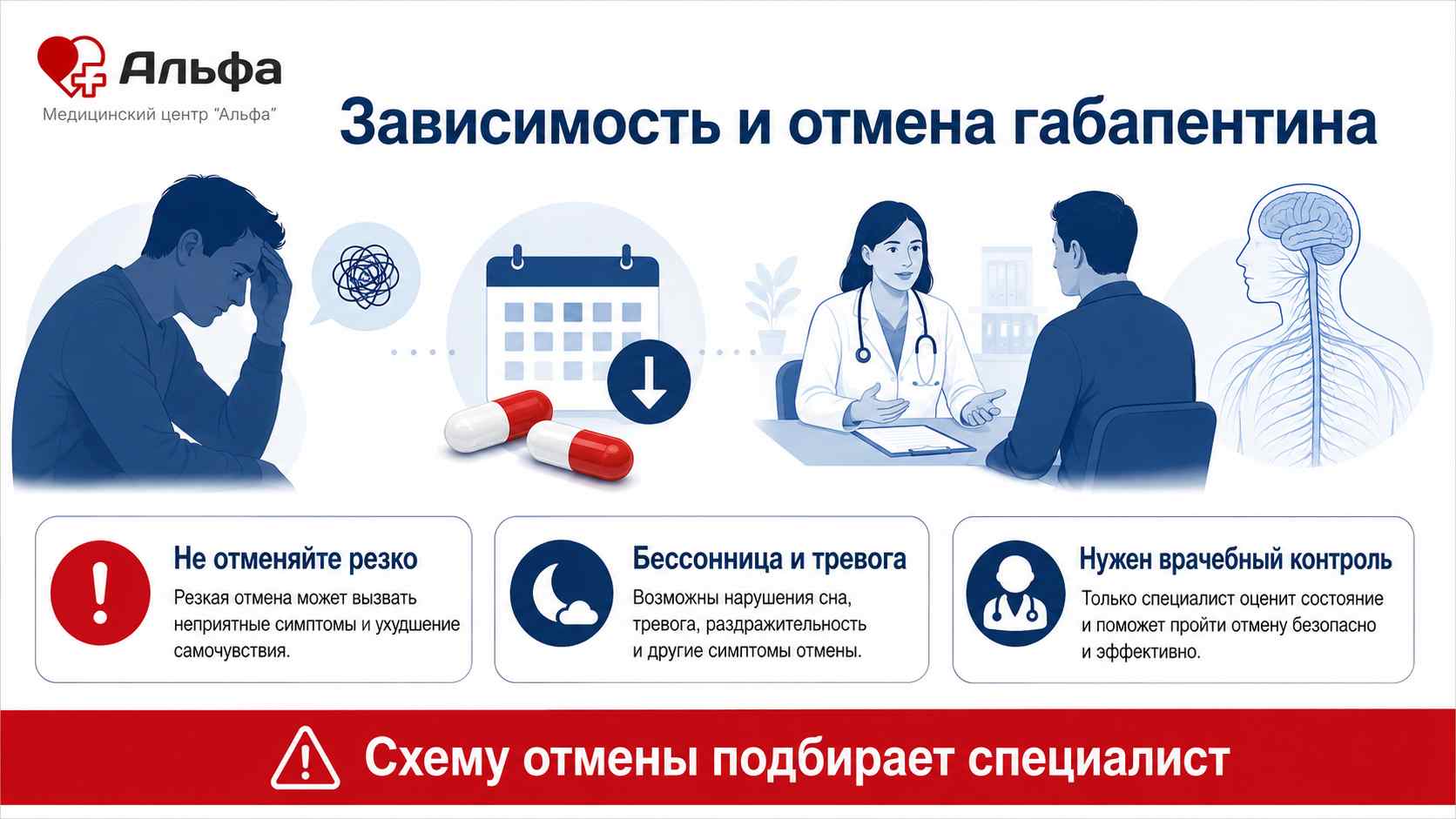 Инфографика о зависимости от габапентина и синдроме отмены под врачебным контролем